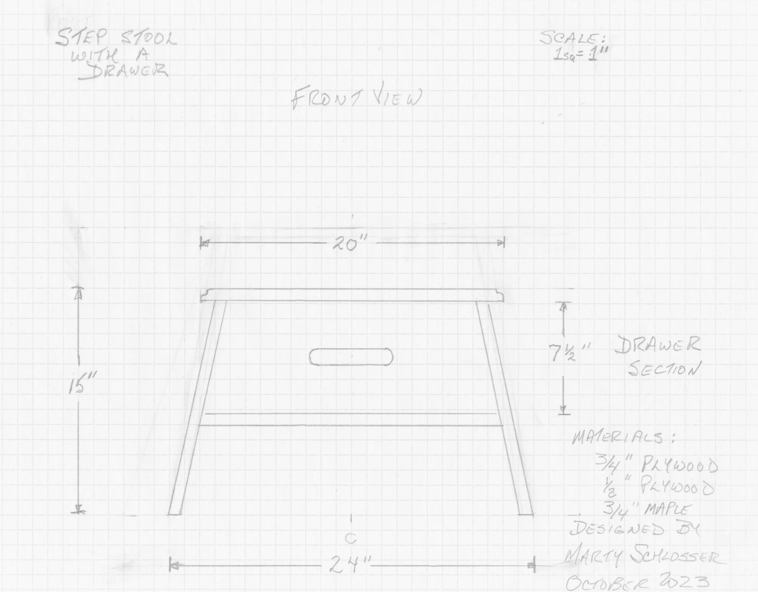 Education and Classes Alabama Woodworkers Guild, Inc.